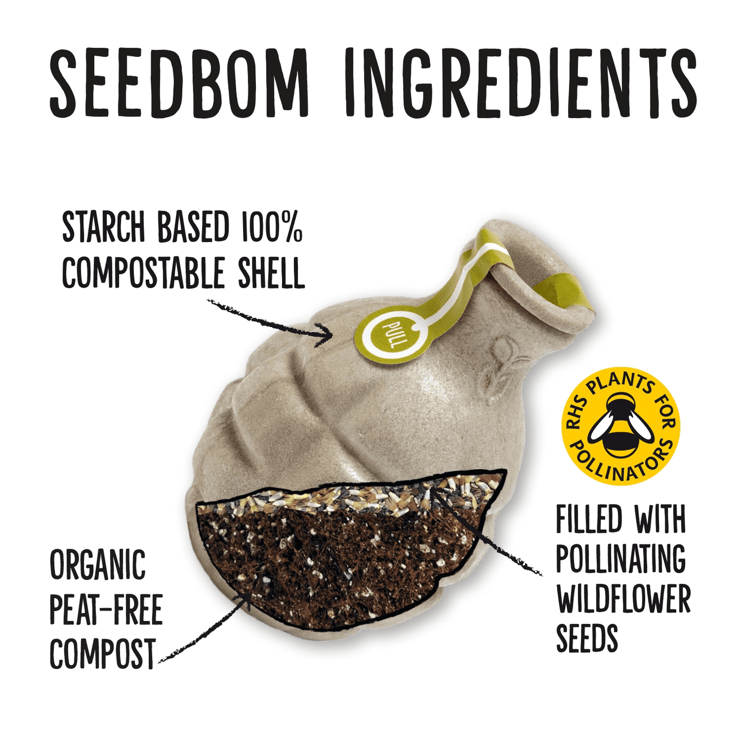 Kabloom Birds, Bees & Butterflies 4 Pack - Wildflowers - AllotMate Essentials - BB0014 - 05485074