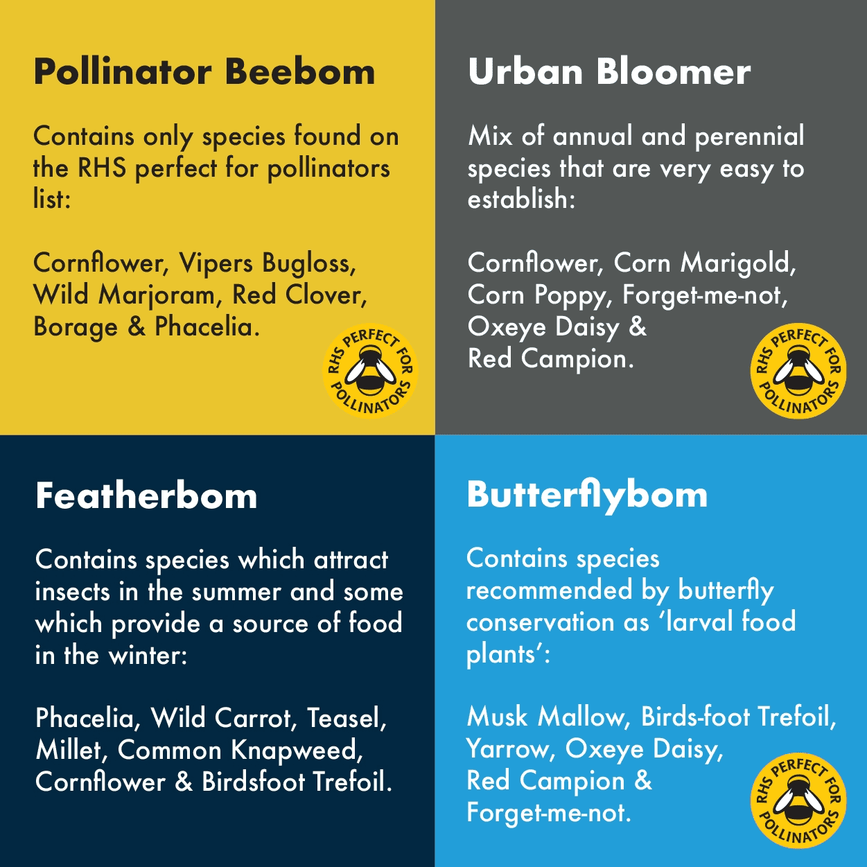Kabloom Birds, Bees & Butterflies 4 Pack - Wildflowers - AllotMate Essentials - BB0014 - 05485074