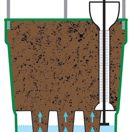 Self - Watering Grow Pot Tower – Vertical Garden System in Green, Red and Anthracite Grey | Garland | Self Watering Grow Pot | G195GR 5031670003690 | AllotMate Essentials